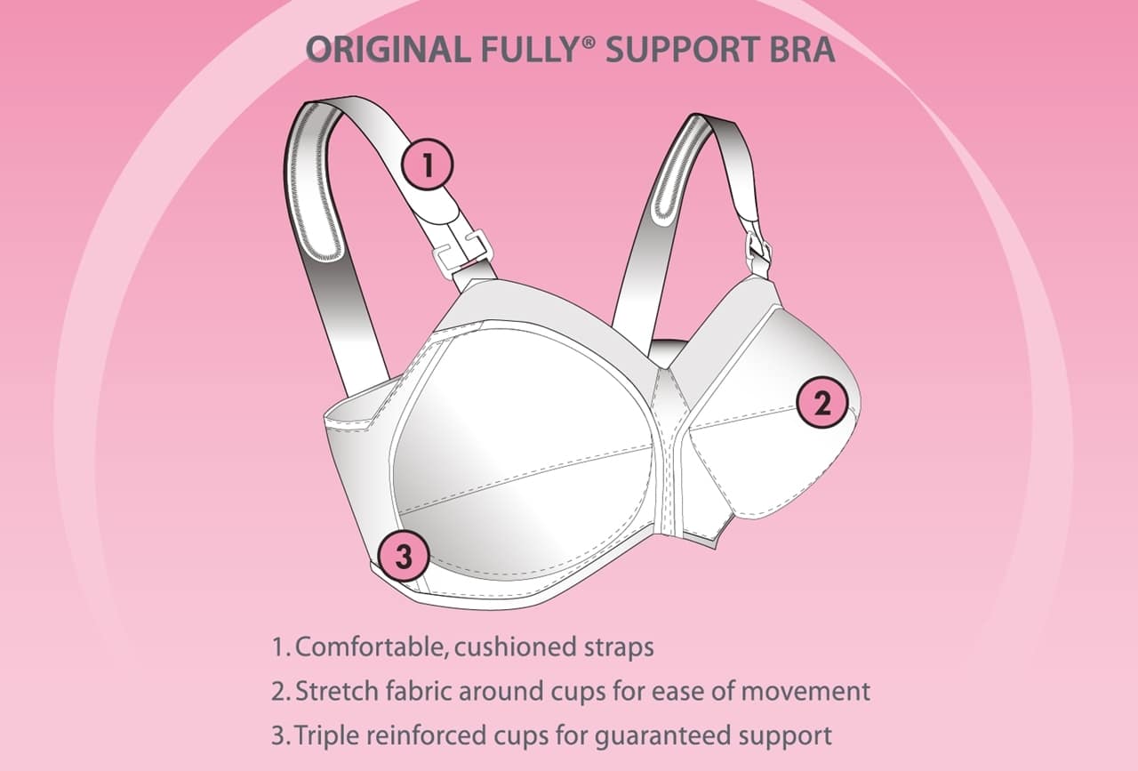 EXQUISITE FORM 5100532 Fully Original Wireless Full-Coverage Bra with Back  Closure, Black, 42DDD : : Clothing, Shoes & Accessories
